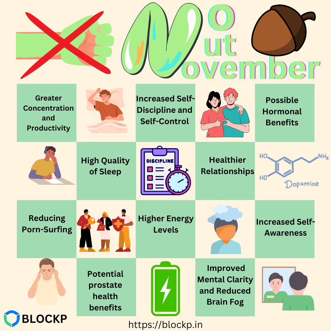 10 Amazing Benefits of No Nut November