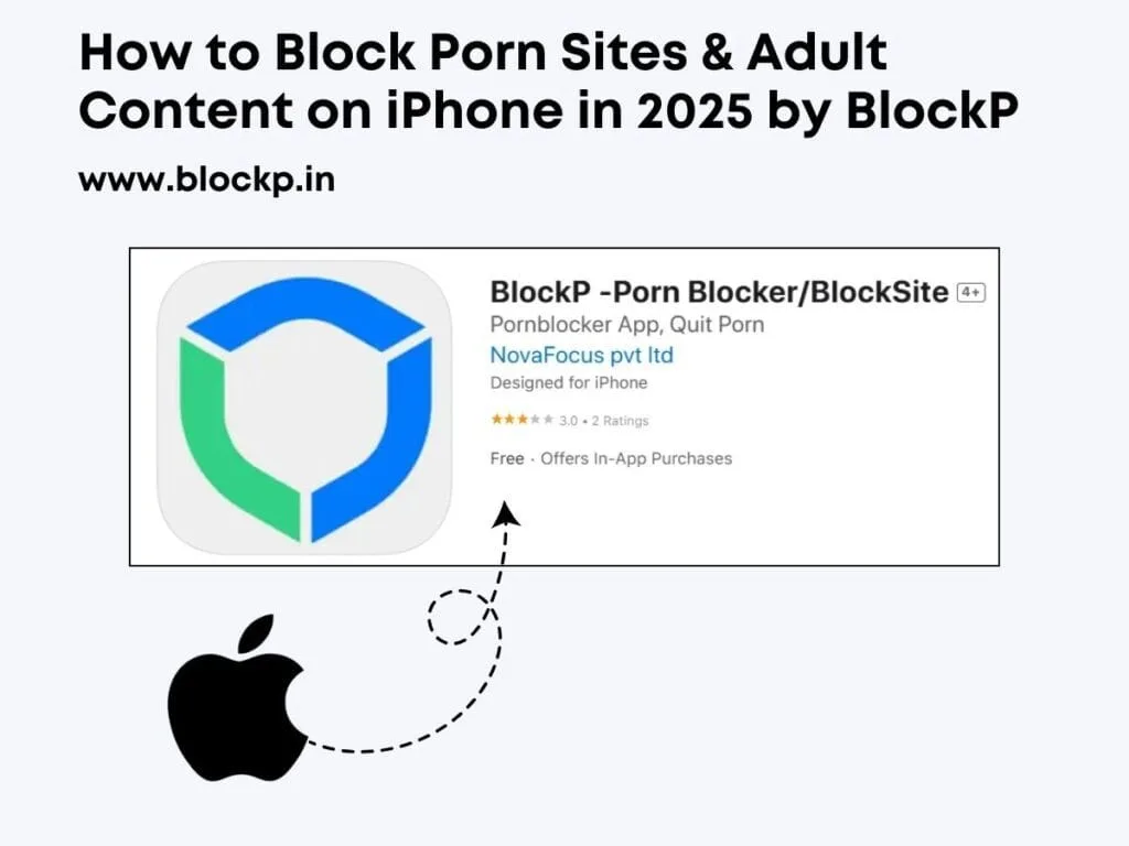 How to Block Porn Sites & Adult Content on iPhone in 2025 by BlockP - BlockP