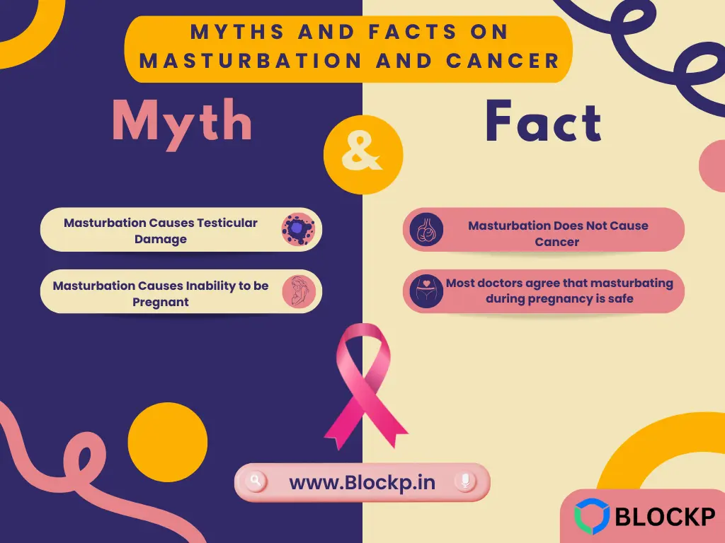 Myths and Facts on Masturbation and Cancer