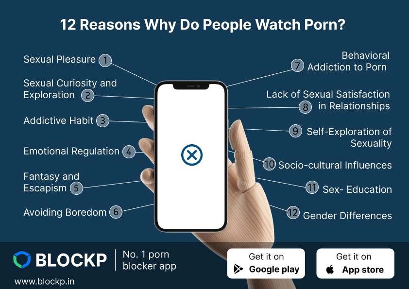 12 Reasons Why Do People Watch Porn